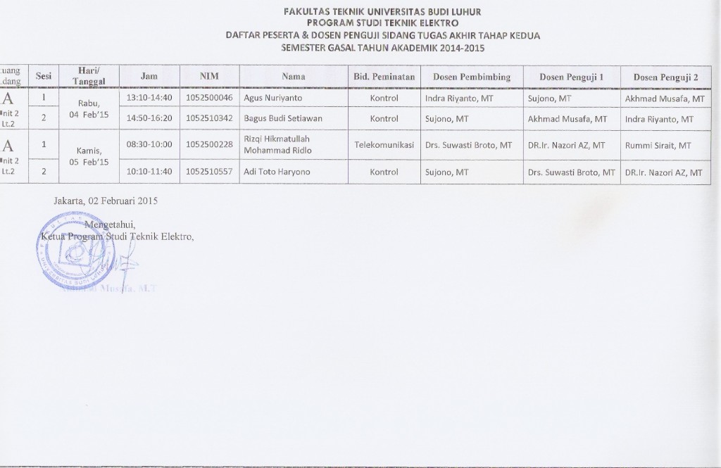 Jadwal sidang Elektro Tahap 2_Gasal 2014-2015